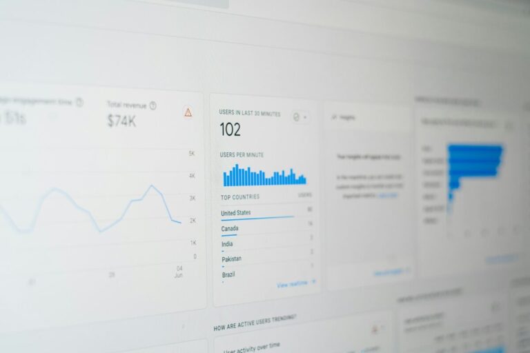 google analytics baisse trafic SEO