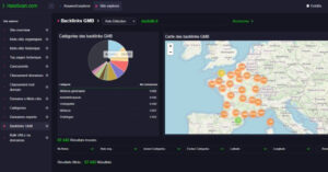 Haloscan : Un outil est essentiel dans votre stratégie SEO