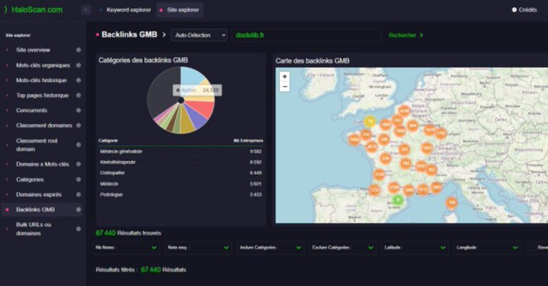 Haloscan : Un outil est essentiel dans votre stratégie SEO