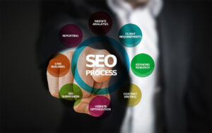Le SEO pour les débutants : Guide complet